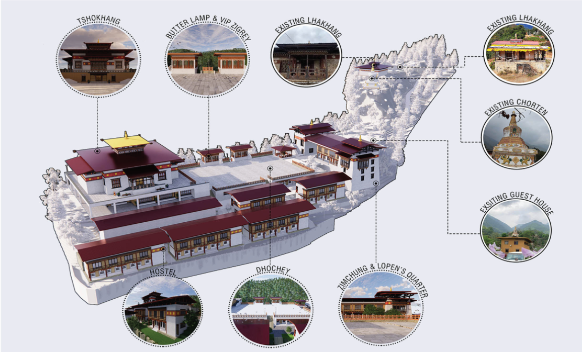 namas-architecture-facility-design-ngajur-pemachopheling-monastery-3d-blueprint