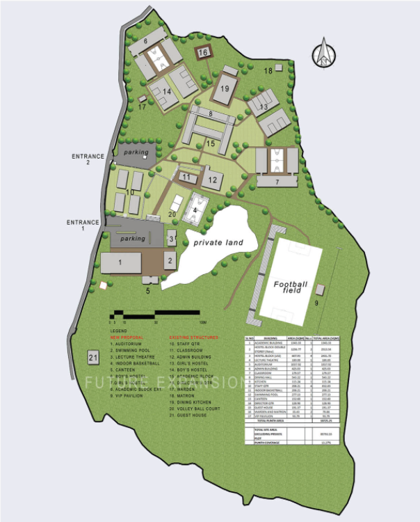 namas-architecture-facility-design-nrc
